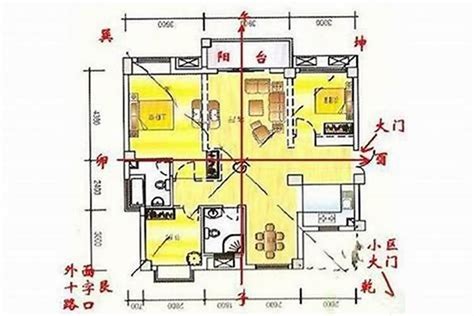 东北 西南 朝向的房子|房屋东北朝向好不好？如何选择适合您的户型方向